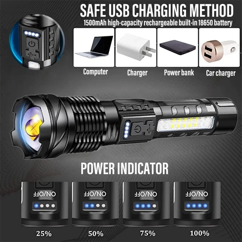 Mocna latarka LED z możliwości – Outdoor Power For Camping recenzja i cena