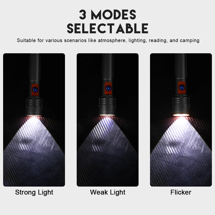 Latarka LED o dużej mocy, łado – Outdoor Power For Camping recenzja i cena