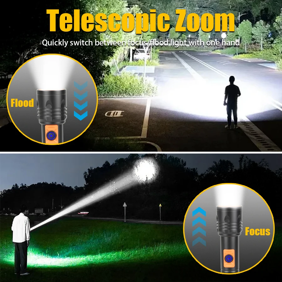 Latarka LED o dużej mocy, łado – Outdoor Power For Camping recenzja i cena