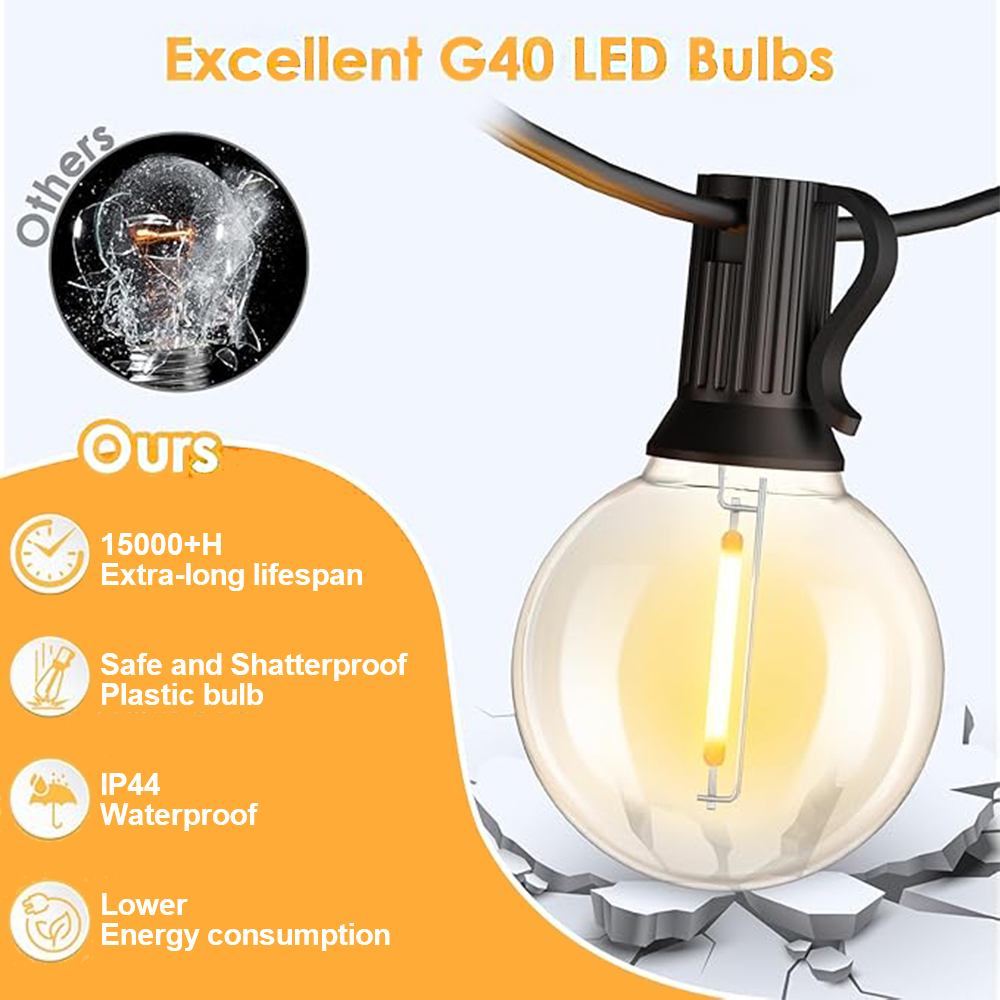 Lampki sznurkowe LED G40 na ze – Outdoor Power Port recenzja i cena