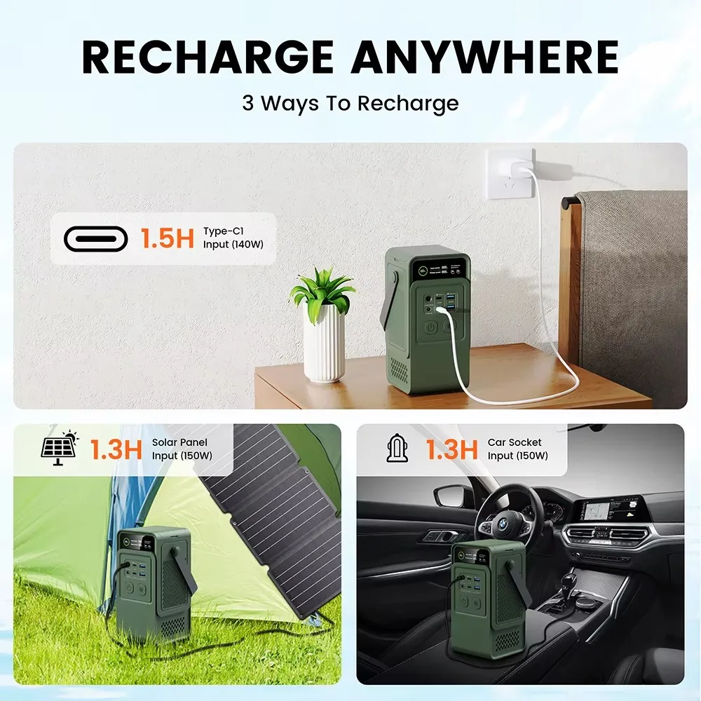 Stacja zasilania kempingowa 60 – Outdoor Power Port recenzja i cena