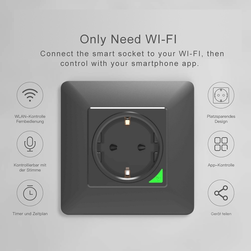 AdeaTuya Zigbee Elektryczne Gn – Outdoor Power Outlet Not Working recenzja i cena