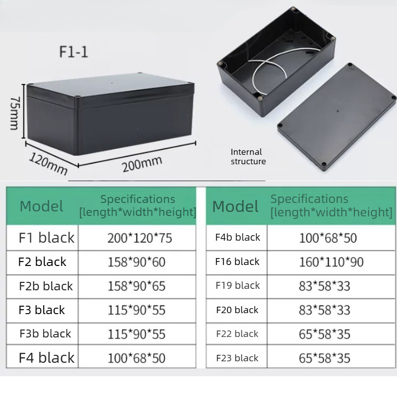 Wodoszczelna skrzynka przyłącz – Outdoor Power Supply Box recenzja i cena