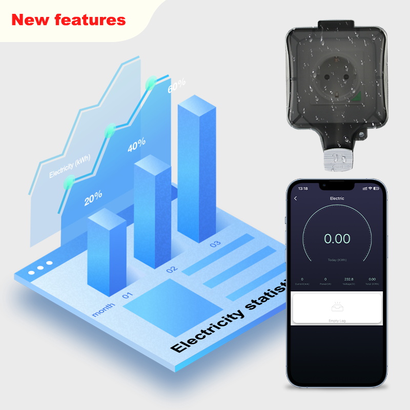 Avoir Tuya Zigbee Gniazdka ele – Outdoor Power Outlet Not Working recenzja i cena