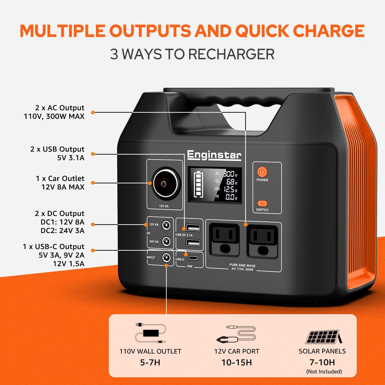 Przenośna stacja zasilania 300 – Outdoor Power Bank With Ac Outlet recenzja i cena