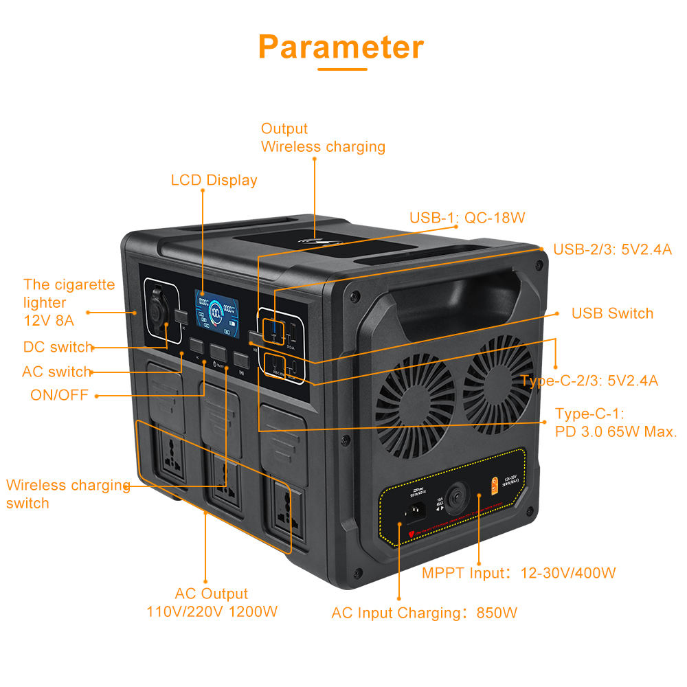 Przenośny generator solarny 12 – Outdoor Power For Camping recenzja i cena