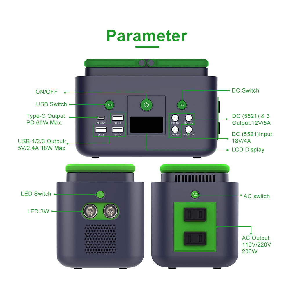 Przenośna stacja zasilania sol – Outdoor Power Bank With Ac Outlet recenzja i cena