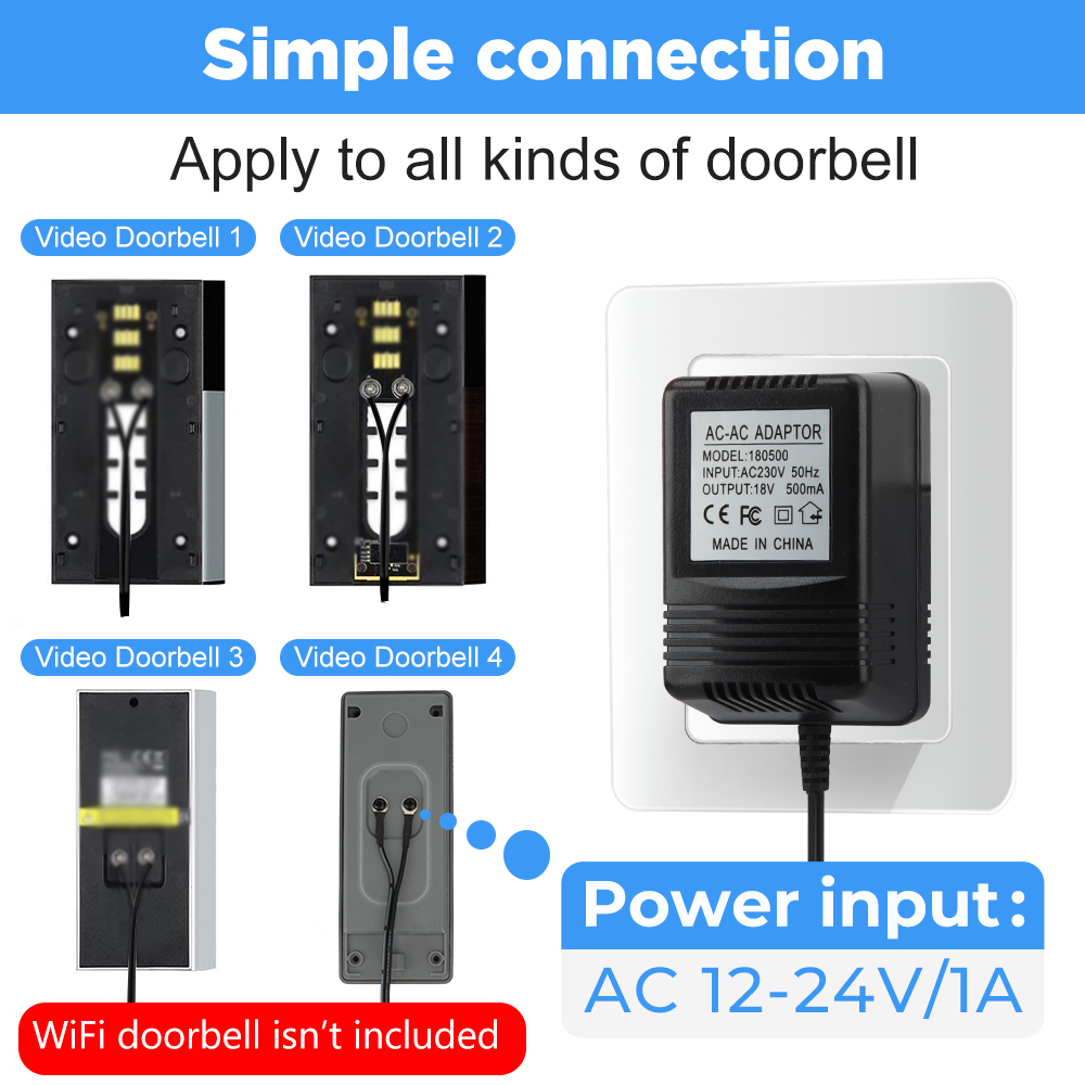 Zasilacz Transformator Kabel Ł – Outdoor Power Adapter Ring recenzja i cena