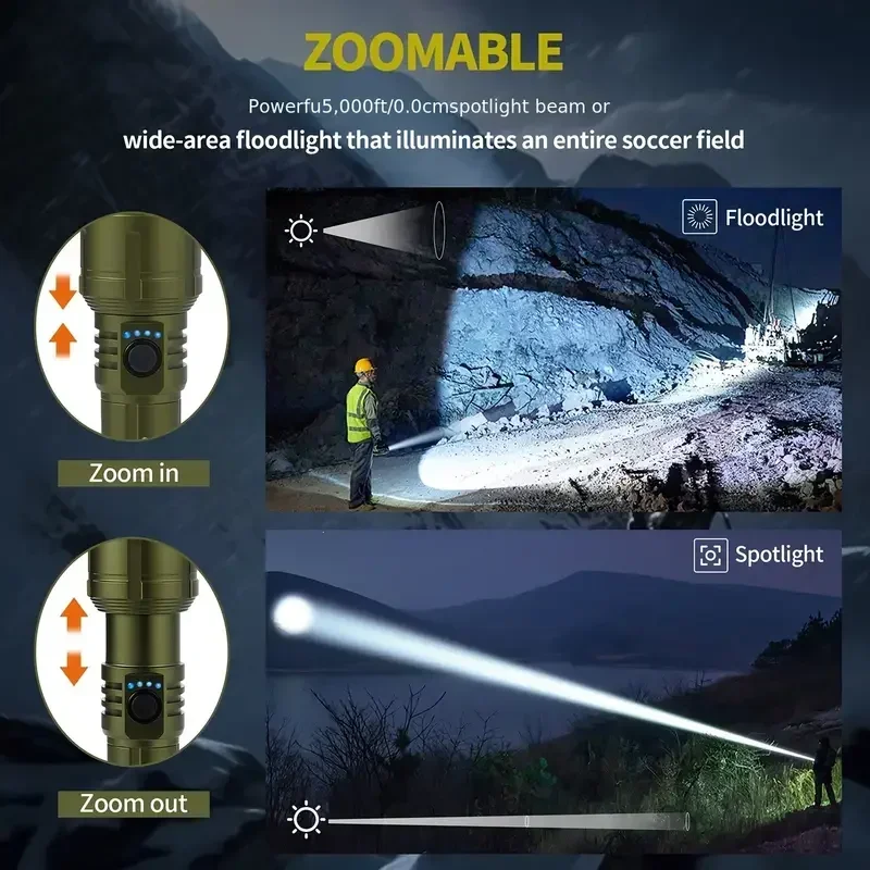 Latarka, zapalniczka i power b – Outdoor Power For Camping recenzja i cena