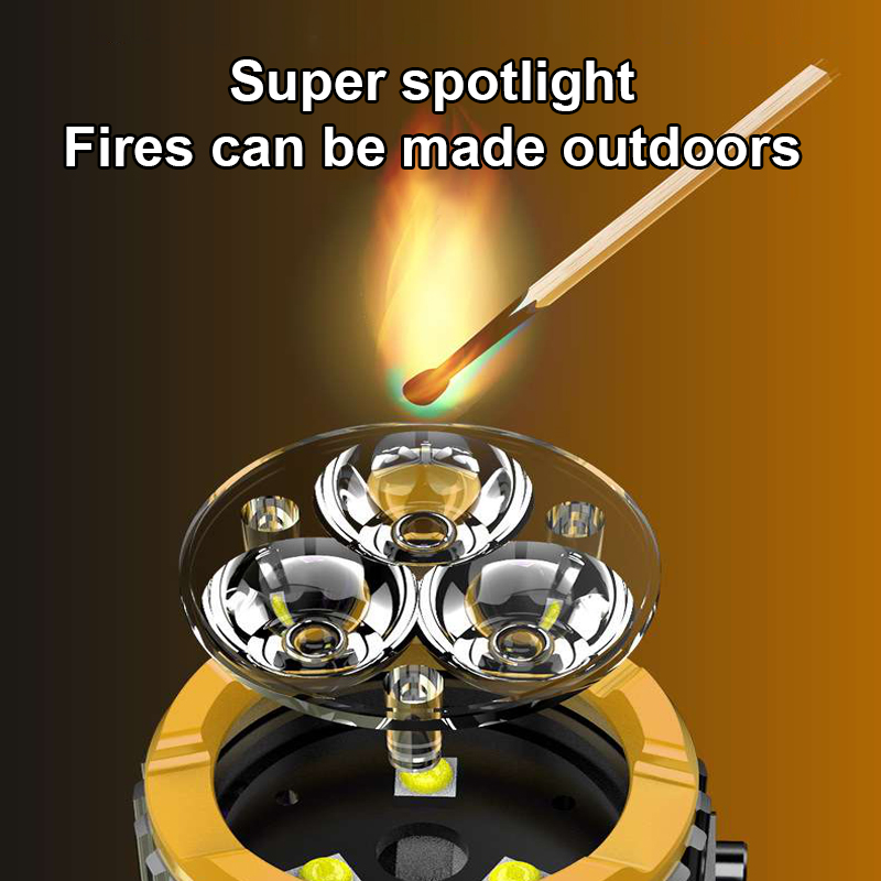 Super mocny reflektor Latarka  – Outdoor Power For Camping recenzja i cena