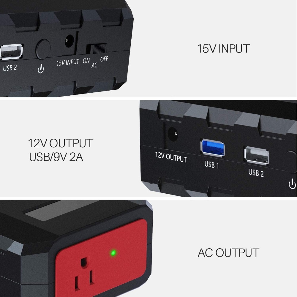Przenośny powerbank 24000mAh z – Outdoor Power Bank With Ac Outlet recenzja i cena