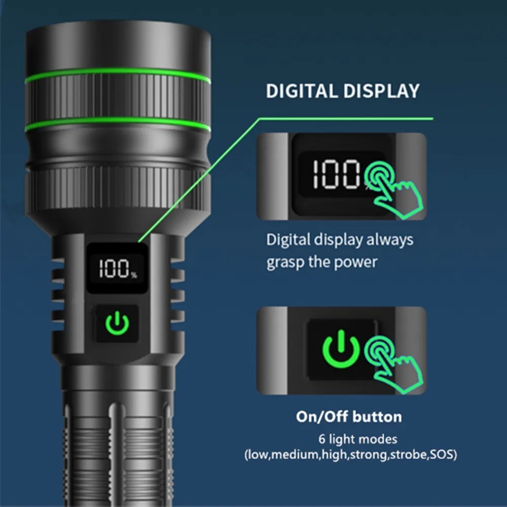 Mocna latarka LED z regulacją  – Outdoor Power For Camping recenzja i cena