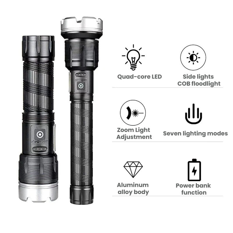 Wysokiej mocy latarka LED, tel – Outdoor Power For Camping recenzja i cena